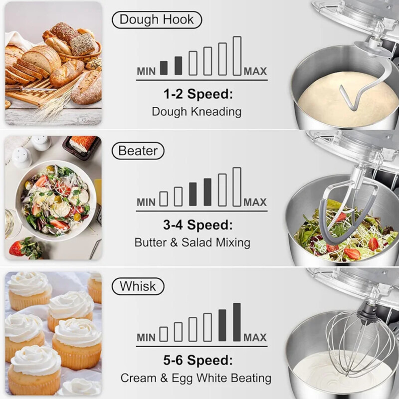 سرعت هم زدن پره ها